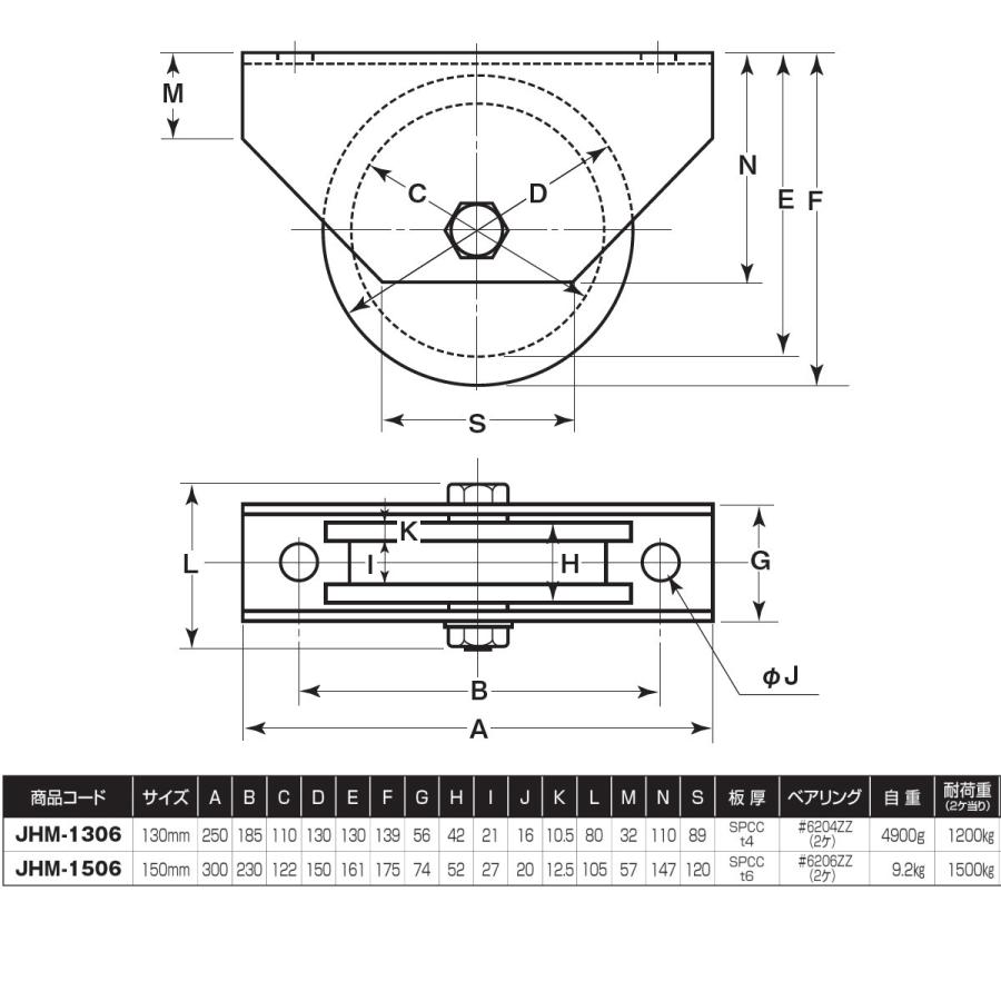 鉄重量戸車　ヨコヅナ　JHM-1506　H型　150mm　鉄枠　1個売り