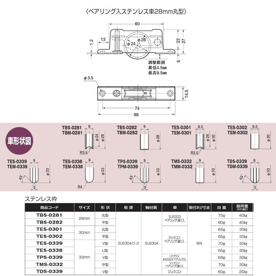 調整戸車14型 ヨコヅナ TES-0301 丸型 30mm ステンレス枠 1個