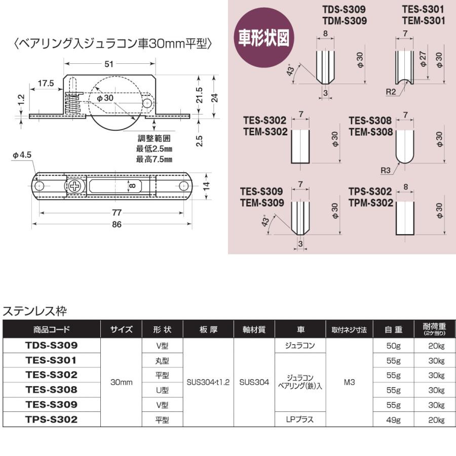 調整戸車10型 ヨコヅナ TES-S308 U型 30mm ステンレス枠 1個売り :yd-tes-s308:カネマサかなものe-shop - 通販 - Yahoo!ショッピング 調整戸車10型 ヨコヅナ TES-S308 U型 30mm ステンレス枠 1個売り :yd-tes-s308:カネマサかなものe-shop - 通販 - Yahoo!ショッピング