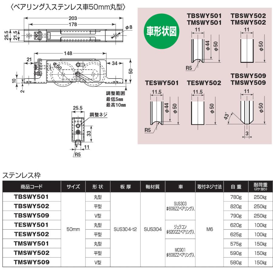 調整戸車10型 ヨコヅナ TPM-P302 平型 30mm 1パック2個入り :yd-tpm-p302:カネマサかなものe-shop - 通販 - Yahoo!ショッピング 調整戸車10型 ヨコヅナ TPM-P302 平型 30mm 1パック2個入り :yd-tpm-p302:カネマサかなものe-shop - 通販 - Yahoo!ショッピング