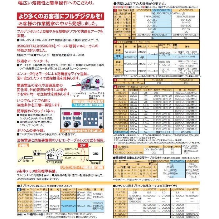 Panasonic 50000-158 半自動溶接機 YD-350GR3 10m延長線付き Panasonic 50000-158 半自動溶接機 YD-350GR3 10m延長線付き