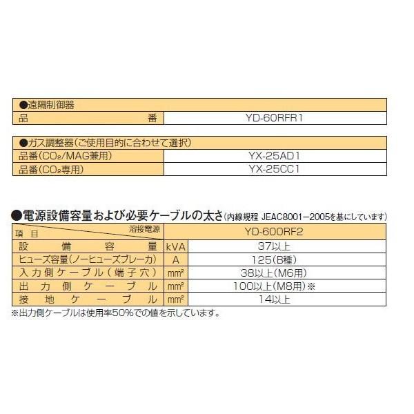 Panasonic 50000-178 半自動溶接機 YD-600RF2 インバータ制御 Panasonic 50000-178 半自動溶接機 YD-600RF2 インバータ制御
