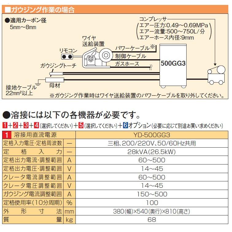 Panasonic 50000-189 半自動溶接機 YD-500GG3 フルデジタル Panasonic 50000-189 半自動溶接機 YD-500GG3 フルデジタル