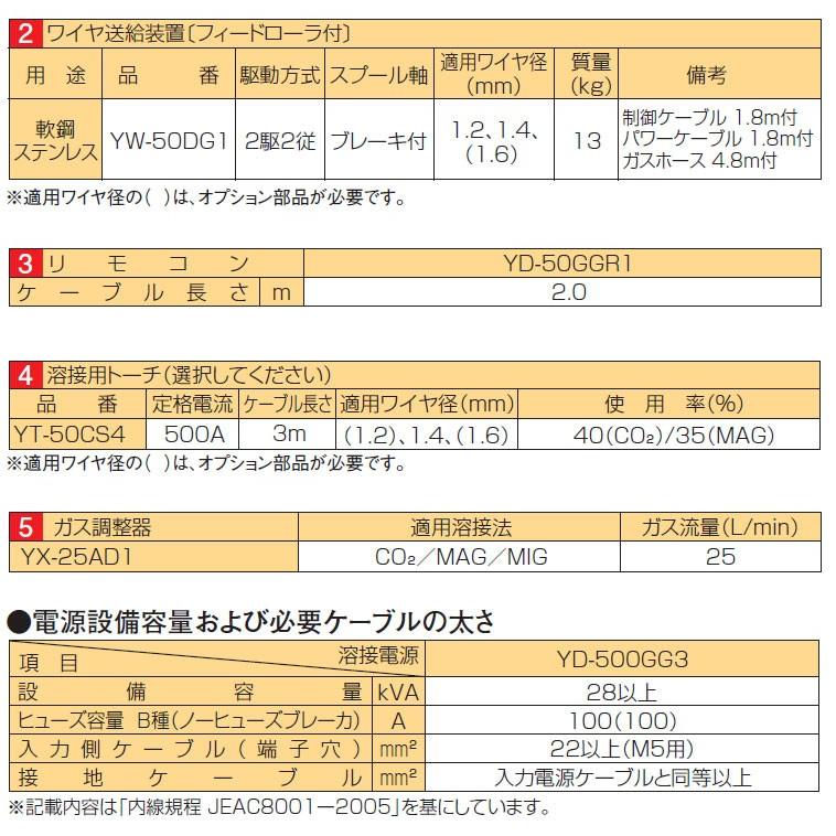 Panasonic 50000-189 半自動溶接機 YD-500GG3 フルデジタル Panasonic 50000-189 半自動溶接機 YD-500GG3 フルデジタル