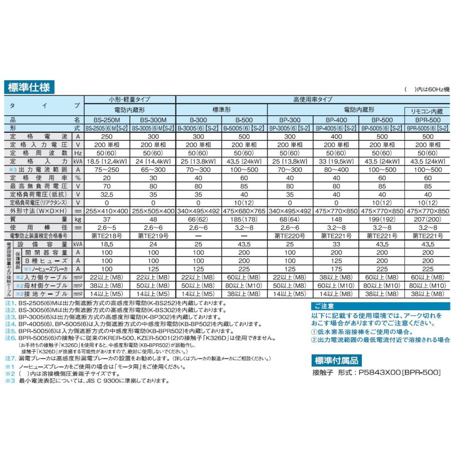 ダイヘン 50000-313 交流アーク溶接機 BP-4005 50HZ仕様 電撃 ダイヘン 50000-313 交流アーク溶接機 BP-4005 50HZ仕様 電撃