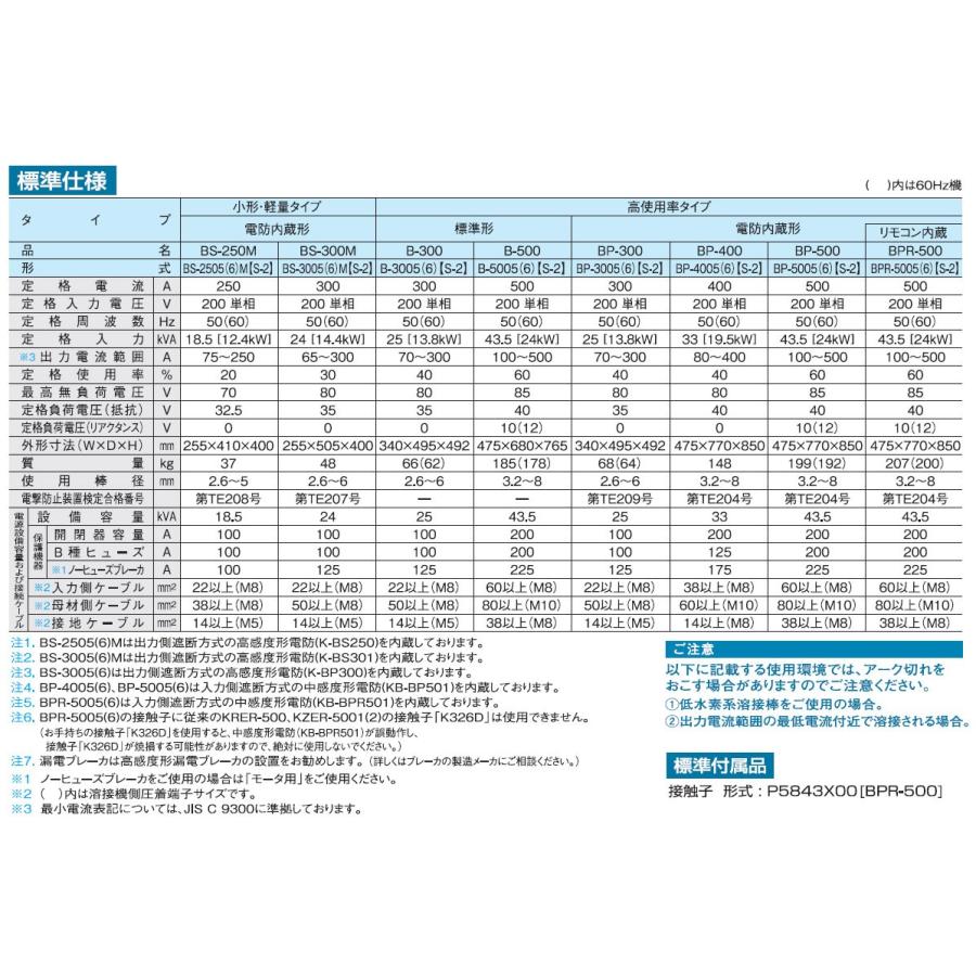 ダイヘン（DAIHEN） 50000-374 交流アーク溶接機 BS-3006 60HZ仕様