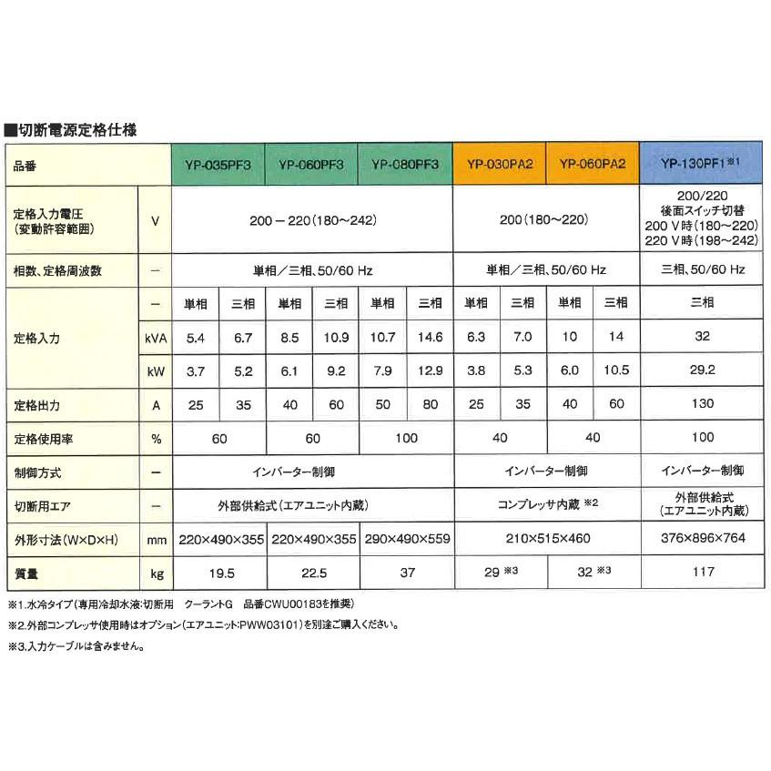 ナショナル 50000-423 プラズマ切断機 YP-060PA2 切断専用(CP ナショナル 50000-423 プラズマ切断機 YP-060PA2 切断専用(CP