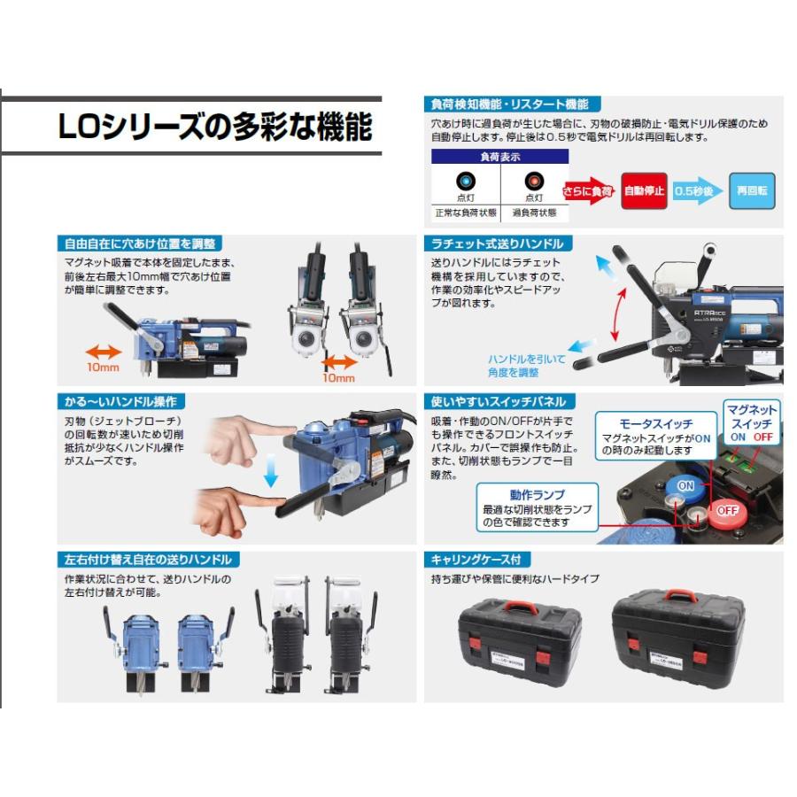 50000-531　(送料無料)　磁気ボール盤　低床型　日東工器　LO-3000A