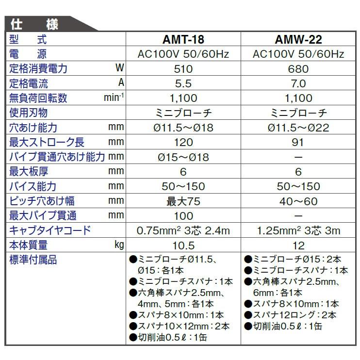 日東工器 50000-539 (送料無料) 磁気ボール盤 AMT-18 ミニアトラ 日東工器 50000-539 (送料無料) 磁気ボール盤 AMT-18 ミニアトラ