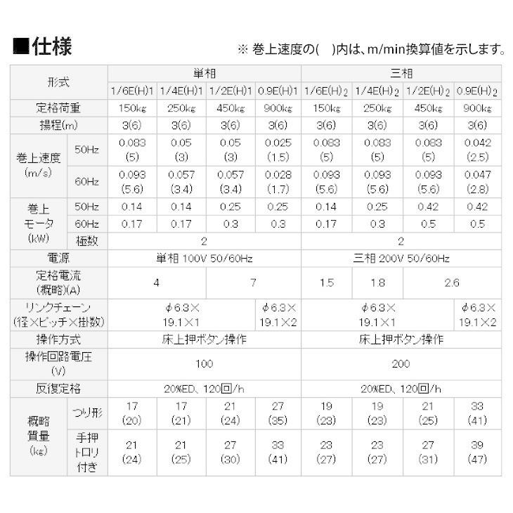 50000-548　電動チェーンブロック　軽作業用　押し釦付き　揚程6m　900kg　0.9EH1　日立