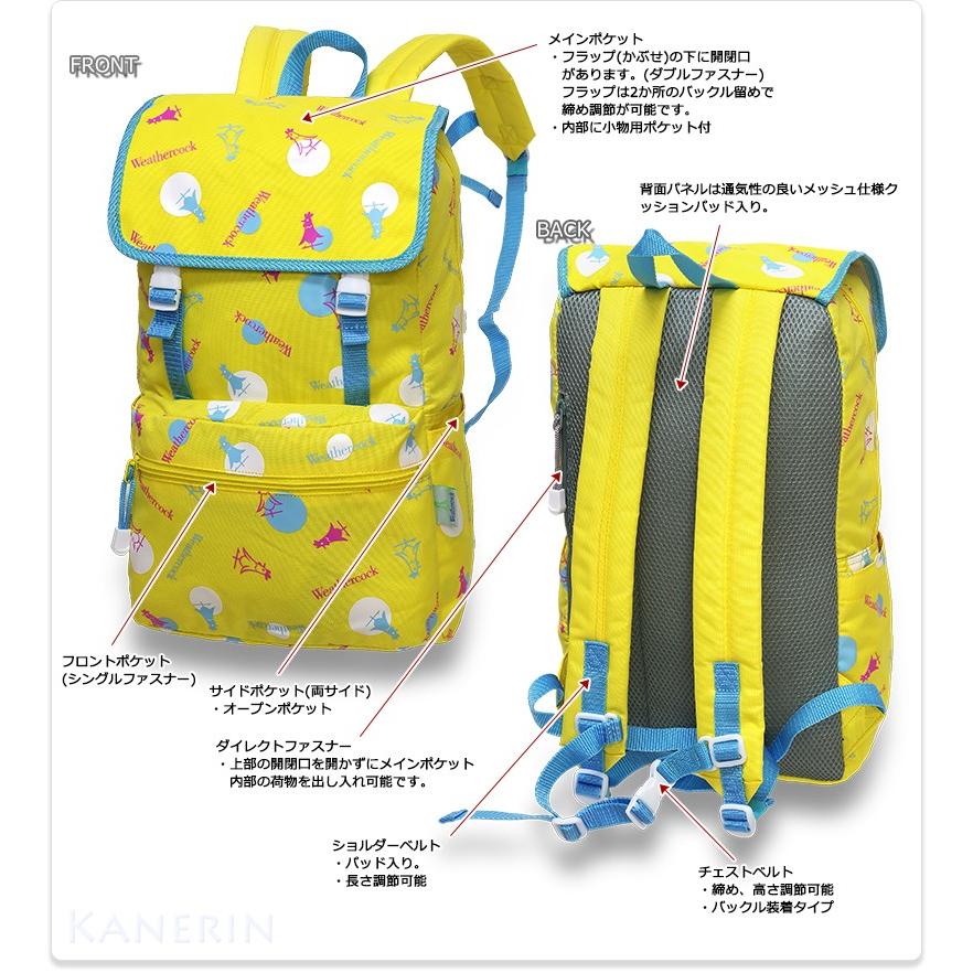 リュックサック キッズリュック 子供用リュック 子どもリュックサック
