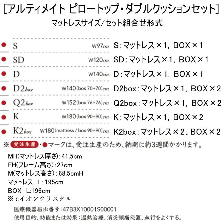 シモンズ ダブルベッド アルティメイト  ピロートップ ビューティレスト リュクス シリーズ ダブルクッション セット ボックススプリング付 組立設置送料無料_3