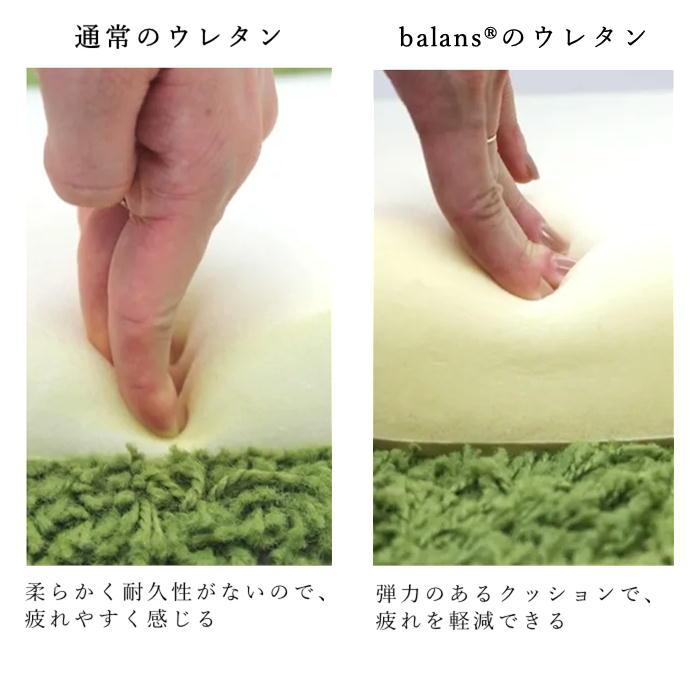 バランスチェア balans chair N5070 正規商品 concept by ノルウェー