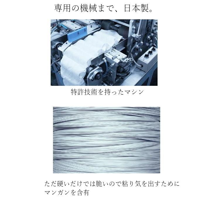 セミキング マットレス サータ ポスチャー ベーシック 6.8F1N ポケットコイル 関東内 開梱設置 無料｜kanesaki-kagu｜09