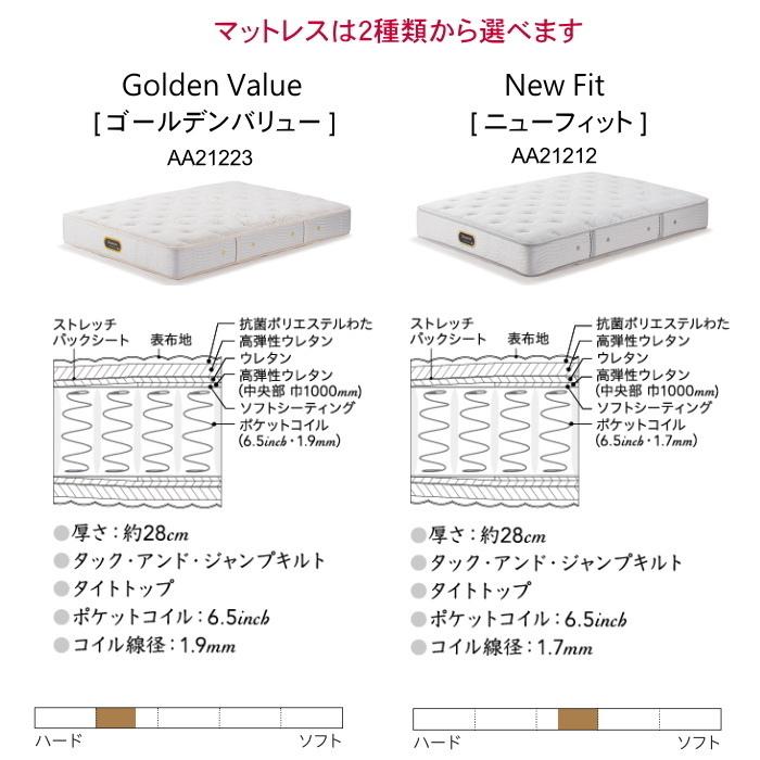 SIMMONS（シモンズ） シングルベッド アーグシェルフ2 DC ダブル