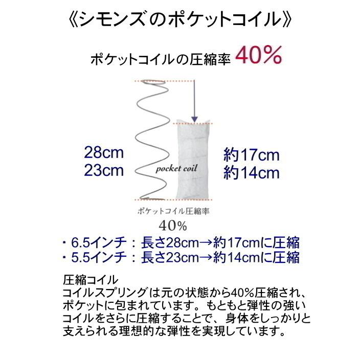 SIMMONS - シモンズ シングル寝台 アーグシェルフ2 引出付き 選べるマットレス 6.5inゴールデンありがた味 ニュー相応う 衣嚢捲線 精神的な統合取りつける無料(構成成分領域除く)