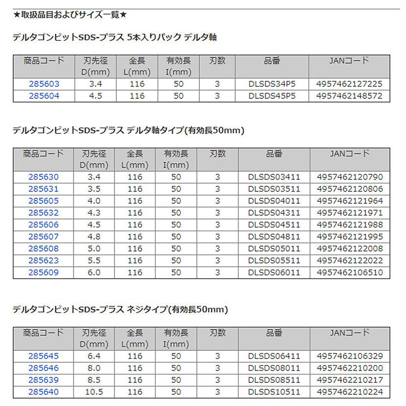 ミヤナガ デルタコンビット SDS-プラス 3.4mmx116 5本入り DLSDS34P5