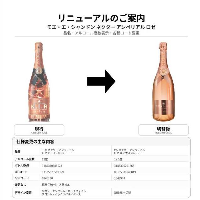 ネクター 光るモエ モエ・エ・シャンドン アンペリアル ロゼ ルミナス