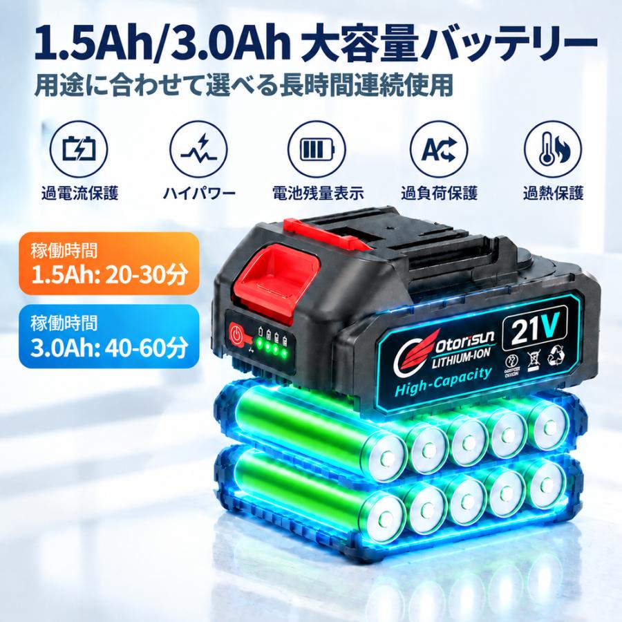 【正規品】インパクトレンチ 電動ドライバー 電動ドリル タイヤ交換 マキタ互換 18V/21V 充電式  大容量 コードレス 無段変速 正逆転両用 バッテリー 電動工具 |  | 08