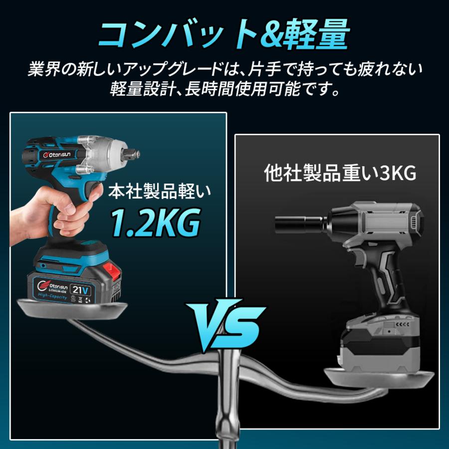 【正規品】インパクトレンチ 電動ドライバー 2025 電動ドリル タイヤ交換 マキタ バッテリー対応 充電式 18v/21v 無段変速 正逆転両用 電動工具 LEDライト付き |  | 15