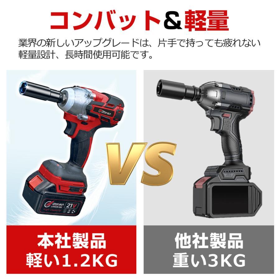 電動インパクトドライバー インパクトレンチ 充電式 電動ドリル バッテリー付き タイヤ交換 無段変速・正逆転両用 LEDライト付 機械修理 18v/21v |  | 14