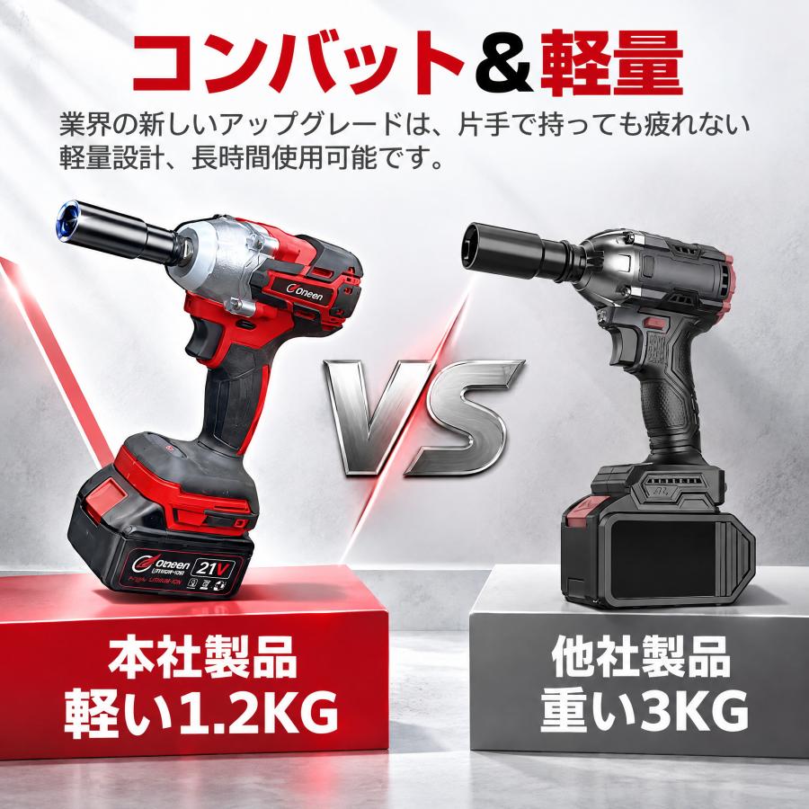 【正規品】インパクトレンチ 充電式 電動インパクトドライバー コードレス  21V バッテリー付き タイヤ交換 電動ドリル DIY 車整備 軽量 マキタ バッテリー 互換 |  | 05