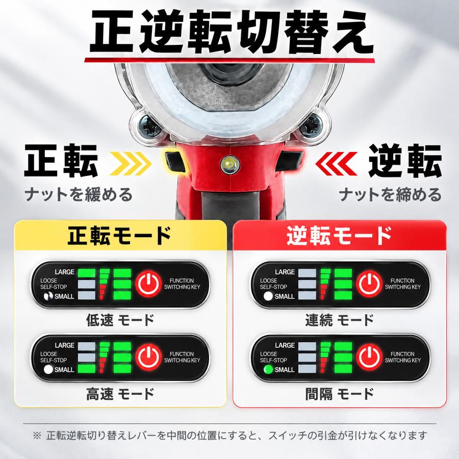 【正規品】インパクトレンチ 充電式 電動インパクトドライバー コードレス  21V バッテリー付き タイヤ交換 電動ドリル DIY 車整備 軽量 マキタ バッテリー 互換 |  | 07