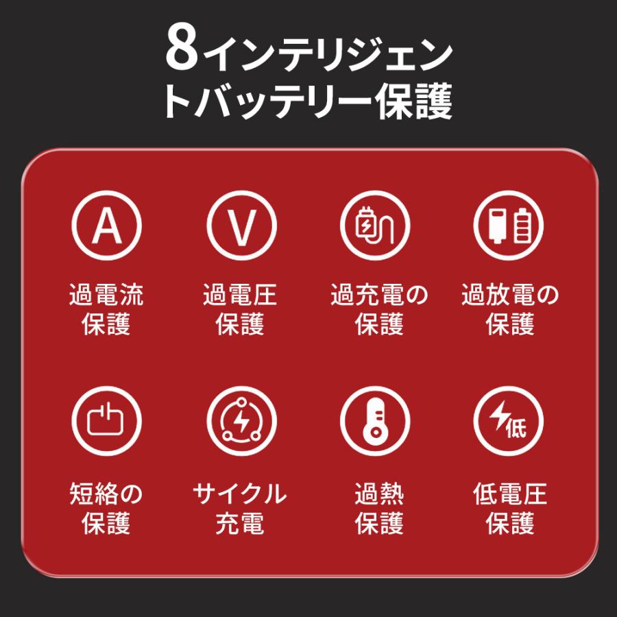 【正規品】ドライバドリル 電動ドライバー 充電式 LEDライト付 小型 軽量 電動ドリル 電動ドリルドライバー コードレス コンパクト DIY ビット25本付き マキタ |  | 07