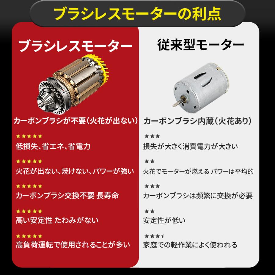 【正規品】 ドライバドリル 電動ドリルドライバー ブラシレスモーター LEDライト 充電式 小型 軽量 電動ドリル コードレス コンパクト DIY ビット25本付 マキタ |  | 05