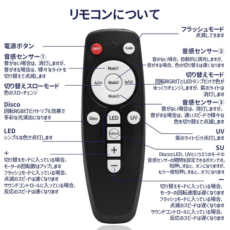 最新版】ミラーボール LED リモコン付き ディスコ カラオケ ライト