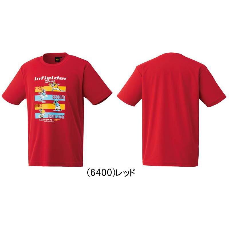 ゼット（ZETT） メール便無料 ベースボールジャンキー 半袖 Tシャツ