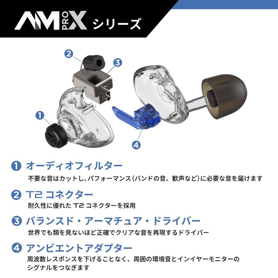 Westone Audio ウェストンオーディオ AM PRO X20 アンビエントインイヤーモニターイヤホン 【2BA型ドライバー搭載】の画像