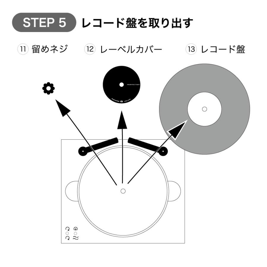 PERFECTION パーフェクション レコードクリーニングマシン PFT-VC1