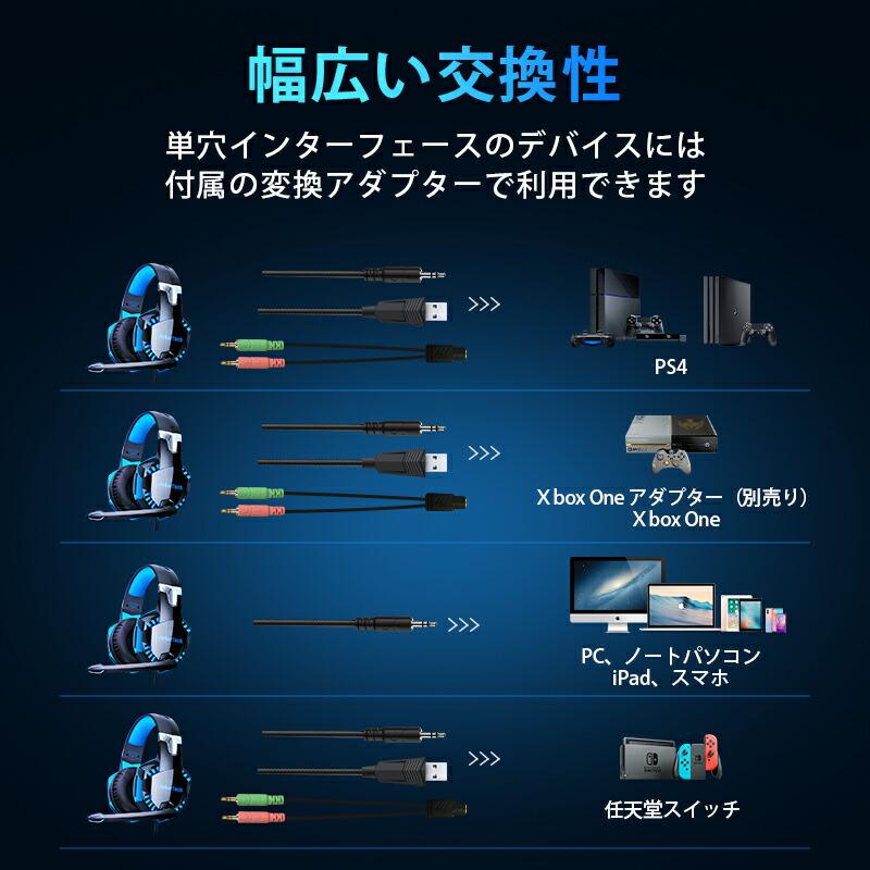 ゲーミングヘッドセット ヘッドホン ps4 マイク付き ゲーミング