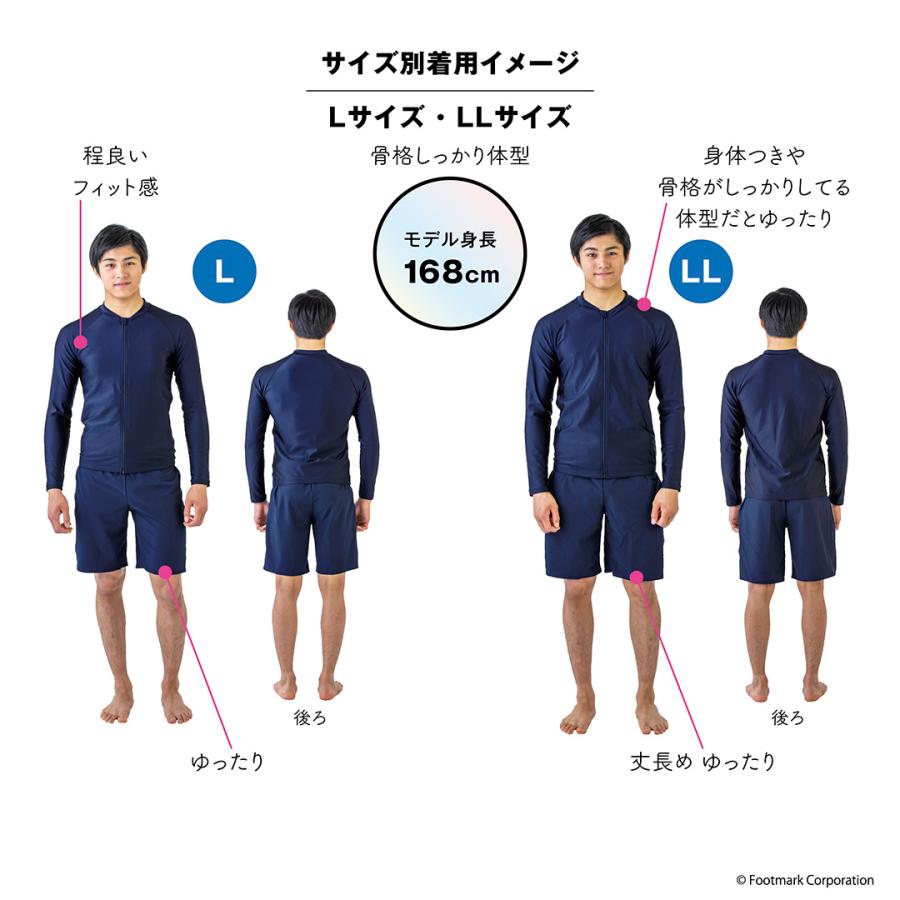 ジェンダーレス水着 スクール水着 セパレート 上下 別売り 中学生