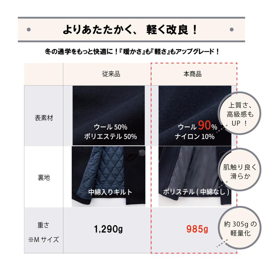 新品未使用　カンコー学生服　ピーコート Mサイズ 楽天市場】スクールコート ピーコート 学生 男子 ネイビー 紺 グレー