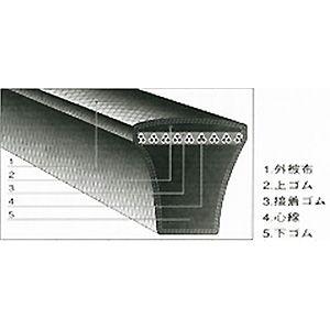 バンドー　高性能伝動ベルト高負荷用　パワーエース　8VBP-8V-3350｜335.0(インチ)【送料無料】