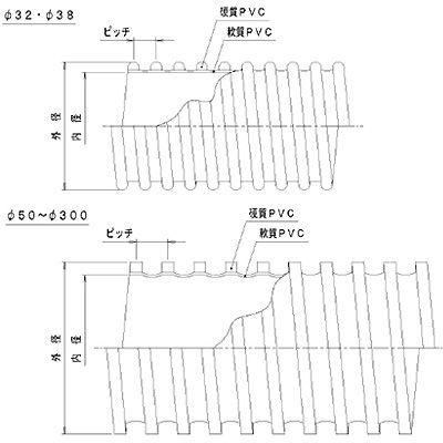 ダクトホース TACダクトD D-300｜303.0×315.6(mm) トータク : 管工機材