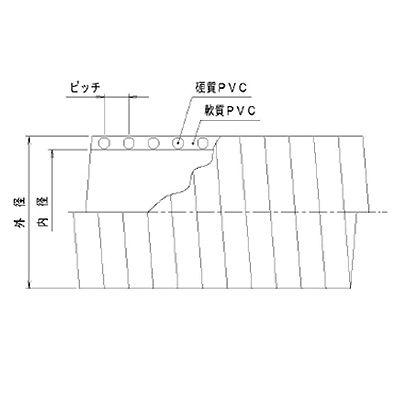 SDC-125｜127.0×141.0(mm)　一般吸・排水用ホーストータク　SD-C型_1