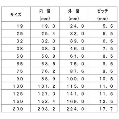 一般吸・排水用ホーストータク　SD-C型SDC-32｜32.0×39.0(mm)｜kankokizai｜03