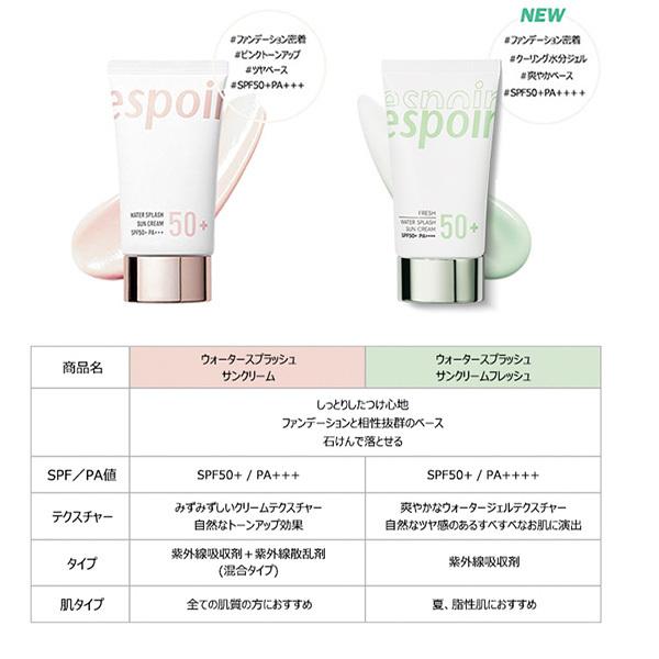 予約】 espoir エスポア ウォーター スプラッシュ サンクリーム 60ml