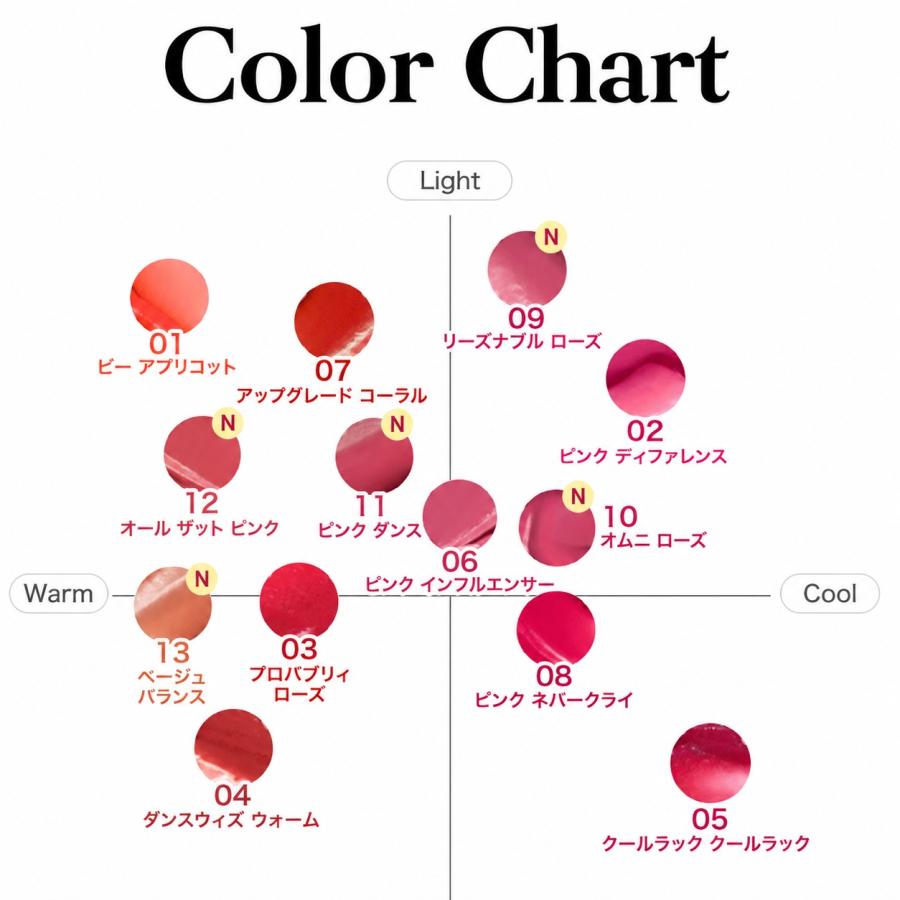 peripera（ペリペラ） インク ジェラブル ティント 08 ピンク ネバー