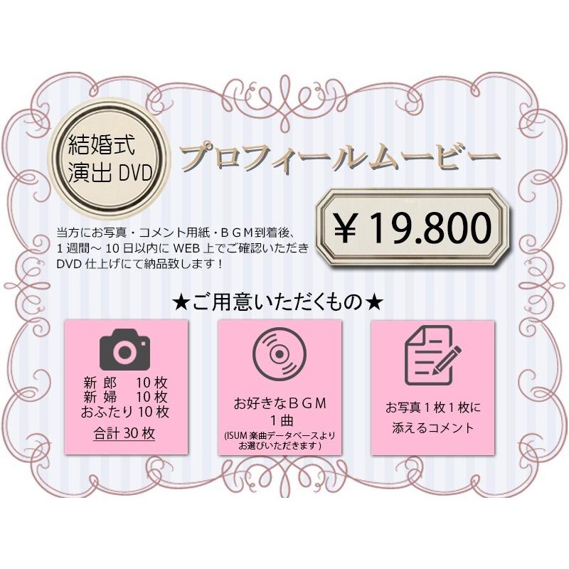 格安即決 プロフィールムービー 生い立ちムービー バックストーリー スクラップブック 人気ブランド Www Iniciatupyme Cl