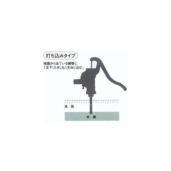 T35PSU 手押しポンプ35サイズ打込井戸用 東邦工業＜TB式