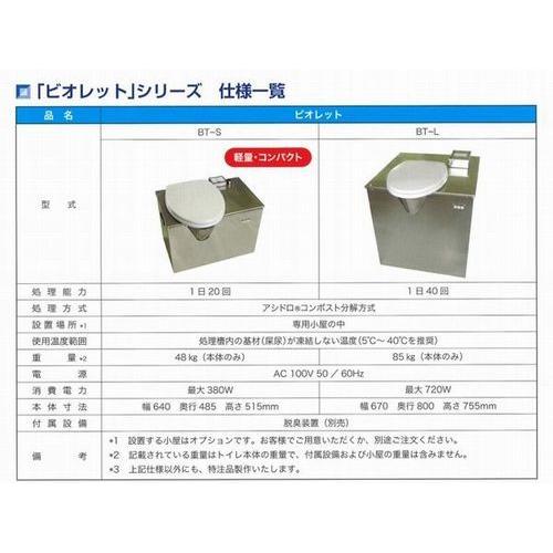 バイオトイレ ビオレットBT-L(処理能40回/日)アシドロ バイオトイレ ビオレットBT-L(処理能40回/日)アシドロ