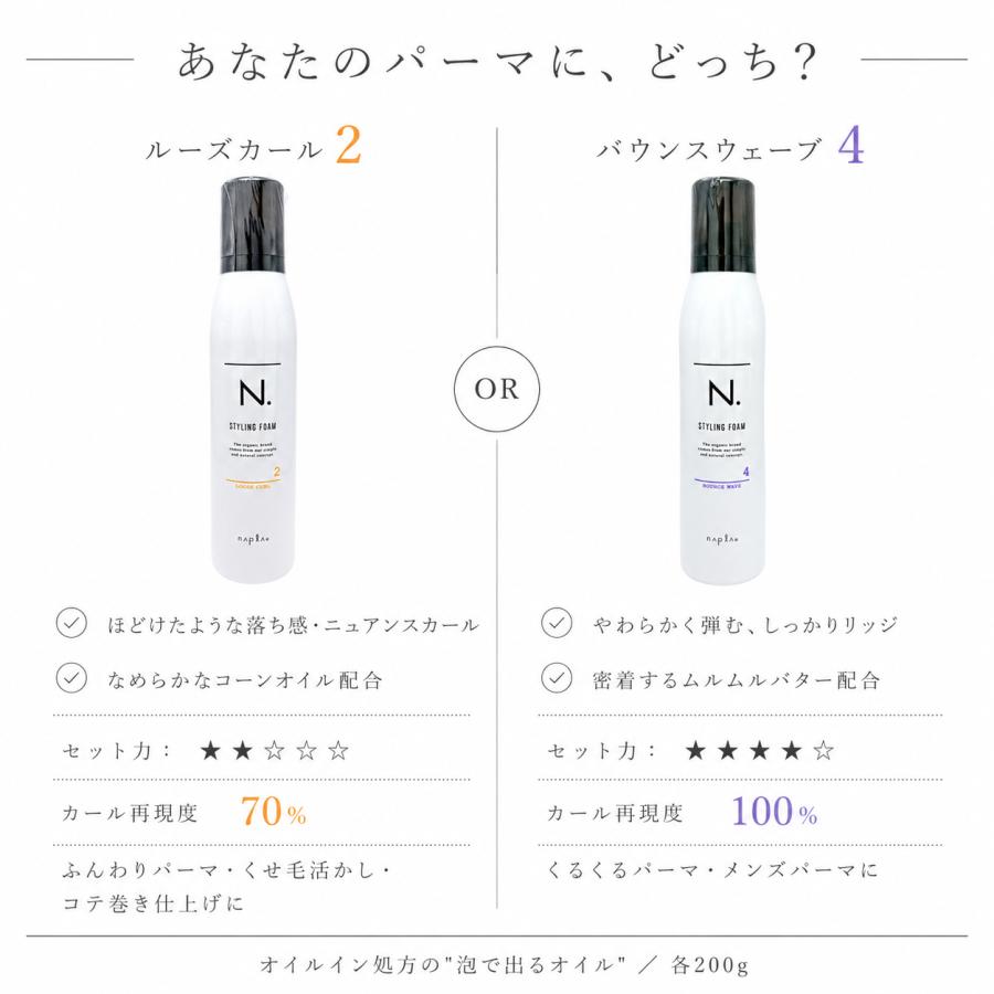napla（ナプラ） バウンスウェーブ 4 N. スタイリングフォーム 200g