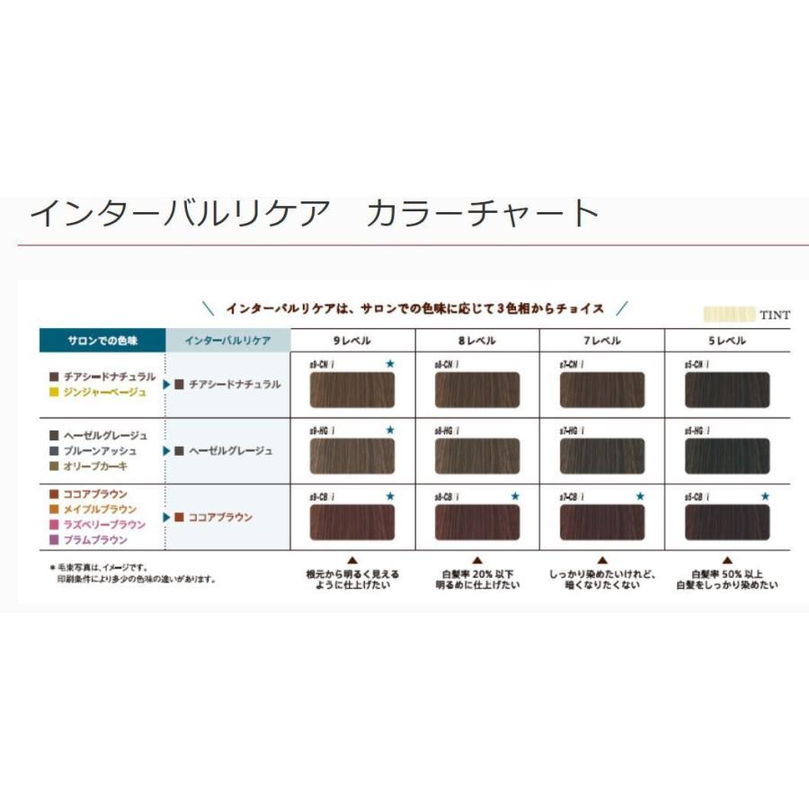 ミルボン 白髪染め オルディーブ シーディル インターバルリケア