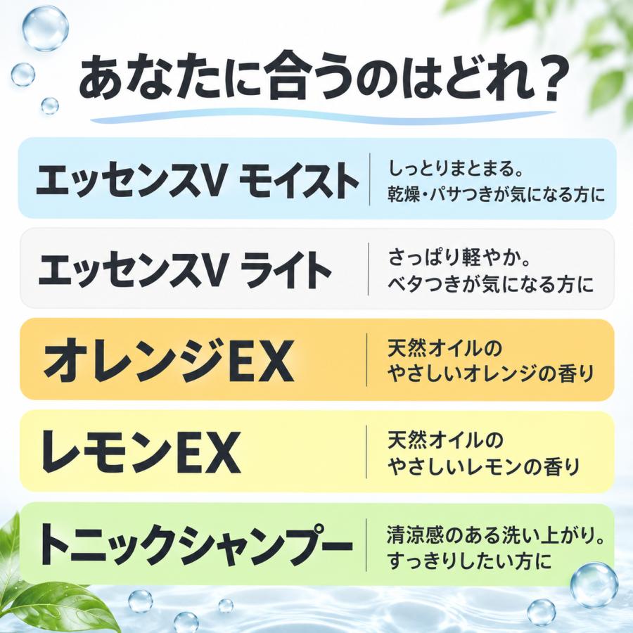イオニート シャンプー 選べる5種 モイスト ライト オレンジEX レモン