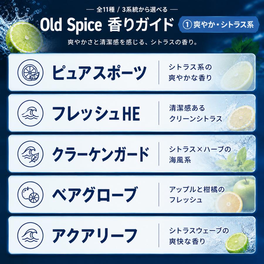 Old Spice（オールドスパイス） フレグランスバー 85g ピュアスポーツ