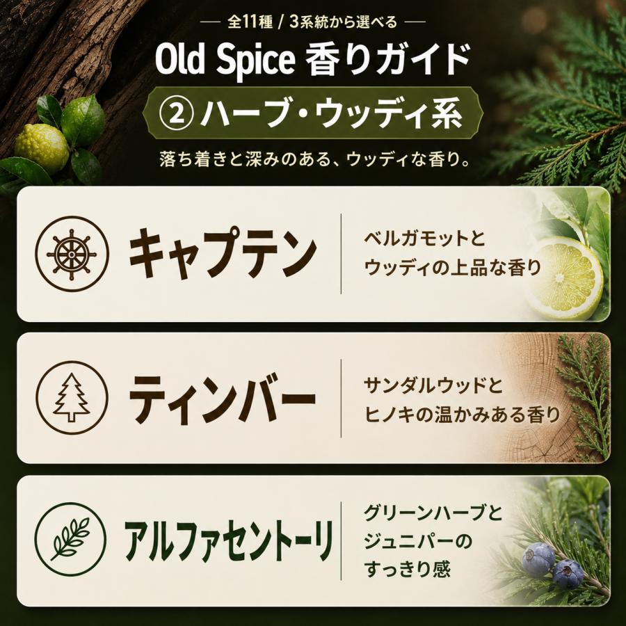 Old Spice（オールドスパイス） フレグランスバー 85g ピュアスポーツ